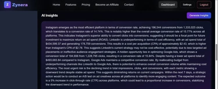 AI Insights